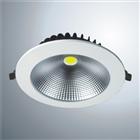MTB202-COB80-15W